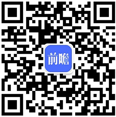 2022年中国工业机器人市场供需现状分析国内工业机器人产量和销售额逐年增长(图6)