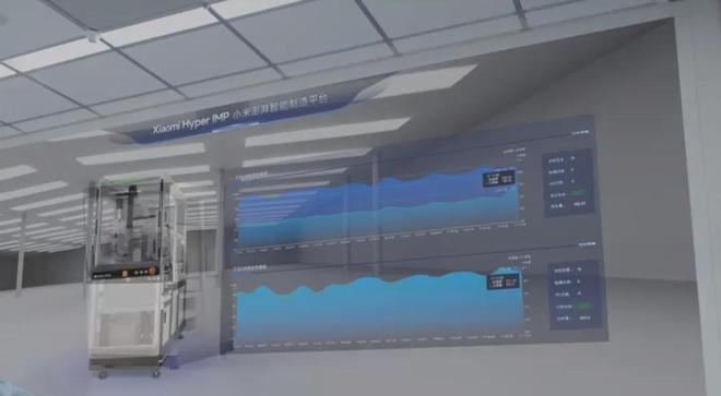 小米最新3D智能工厂用A3D引擎免费复刻高级感满分！(图1)