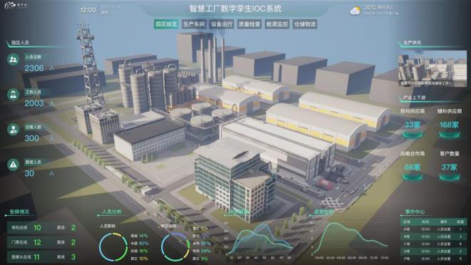 小米最新3D智能工厂用A3D引擎免费复刻高级感满分！(图2)