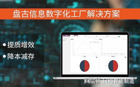 MOM系统：重塑生产流程驱动高效数字化车间建设(图2)