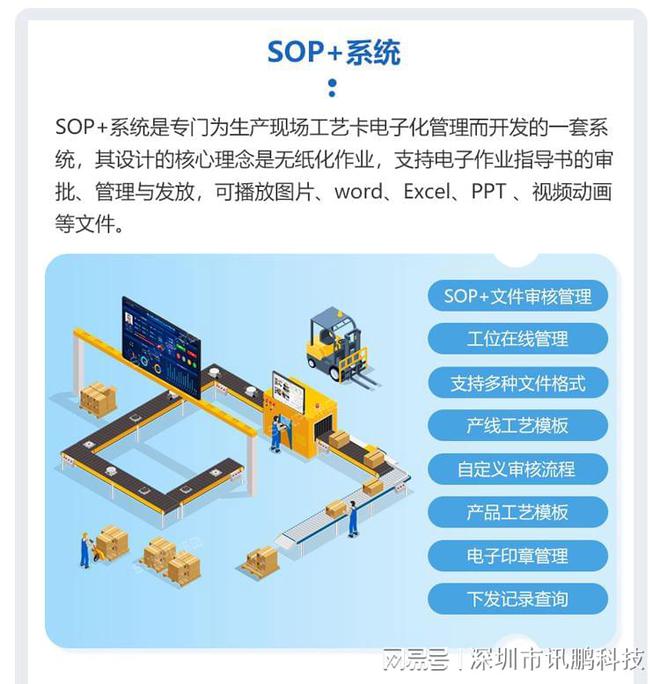 ESOP系统工厂生产管理一站式解决方案(图2)