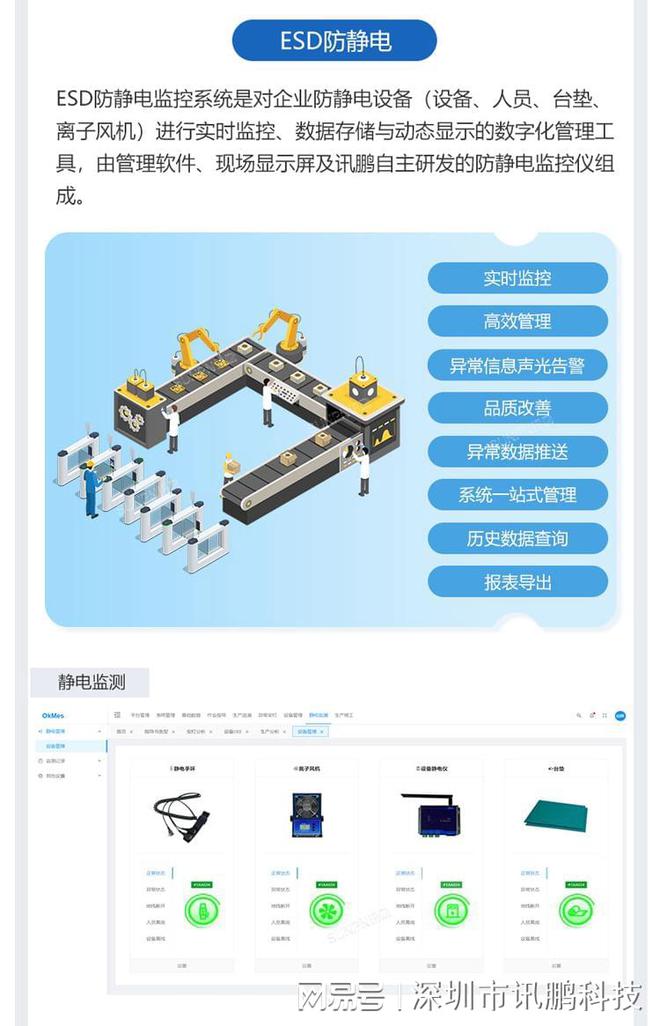 ESOP系统工厂生产管理一站式解决方案(图3)