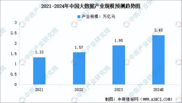 2024年中国智能工厂产业链图谱研究分析（附产业链全景图）(图4)