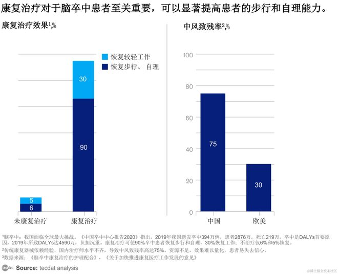 星空体育网站：【专题】2024年协作机器人产业发展蓝皮书报告汇总PDF洞察（附原数据表）(图4)