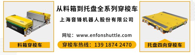 中国50家工业机器人企业大盘点：仓储、搬运、码垛、生产……国产追上欧美日还要多久？(图1)