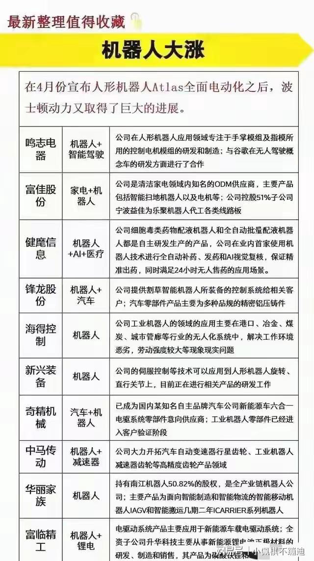 机器人概念完整解读人工智能与人形机器人的深度契合将引领未来(图3)