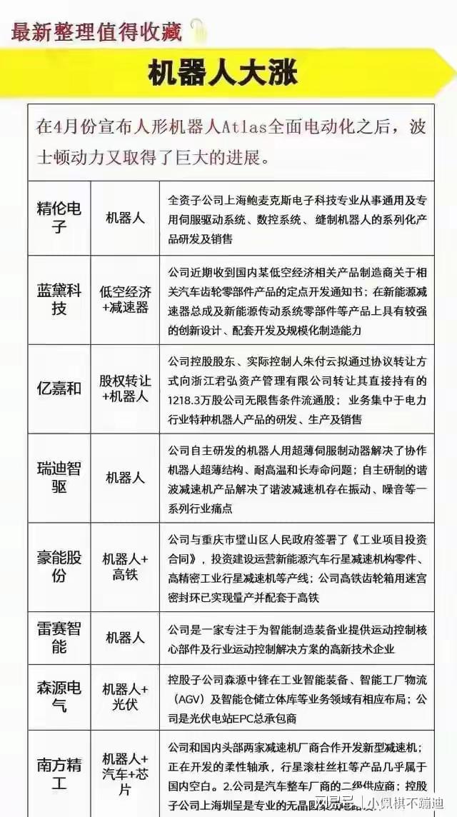 机器人概念完整解读人工智能与人形机器人的深度契合将引领未来(图2)