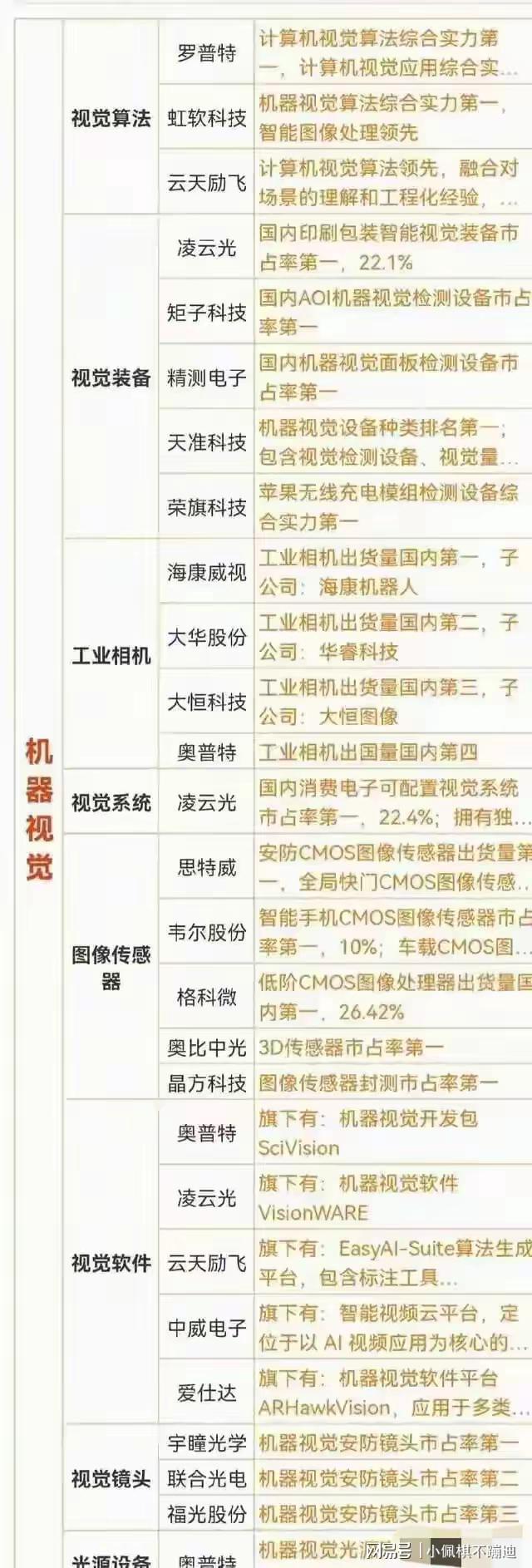 机器人概念完整解读人工智能与人形机器人的深度契合将引领未来(图5)