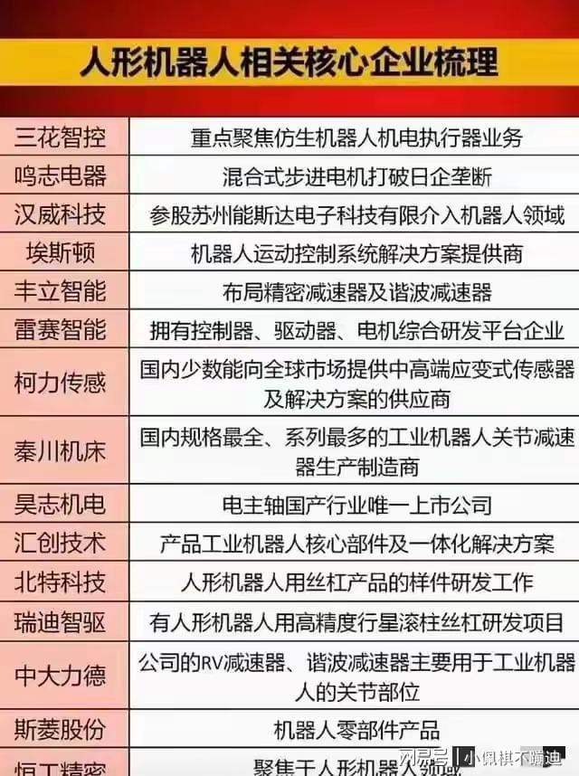 机器人概念完整解读人工智能与人形机器人的深度契合将引领未来(图7)