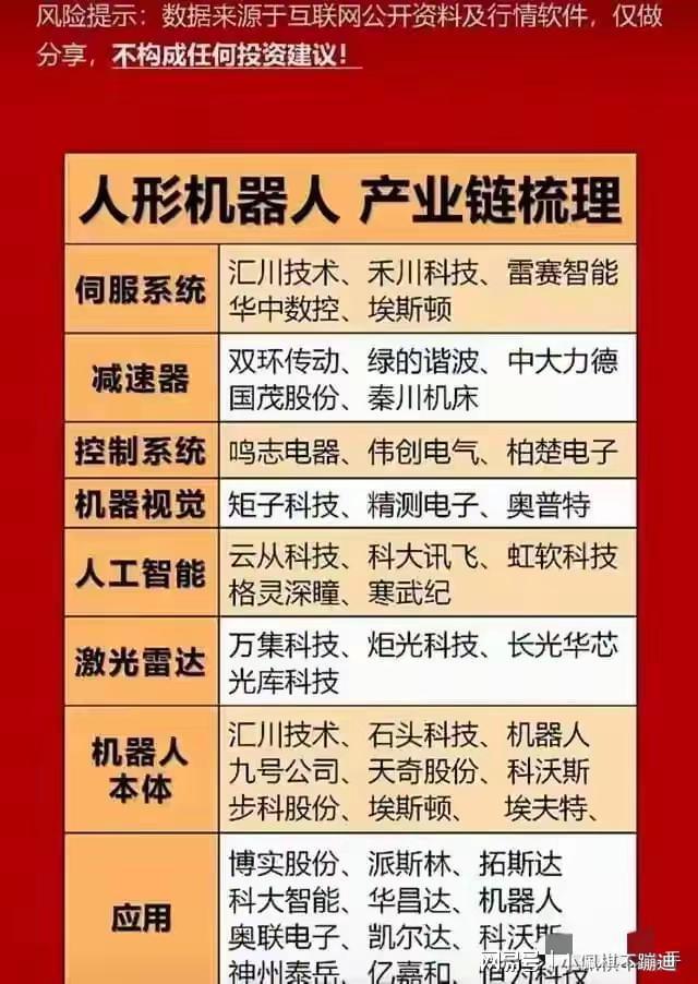 机器人概念完整解读人工智能与人形机器人的深度契合将引领未来(图8)