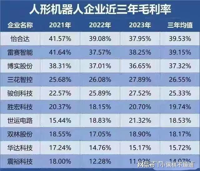 机器人概念完整解读人工智能与人形机器人的深度契合将引领未来(图9)