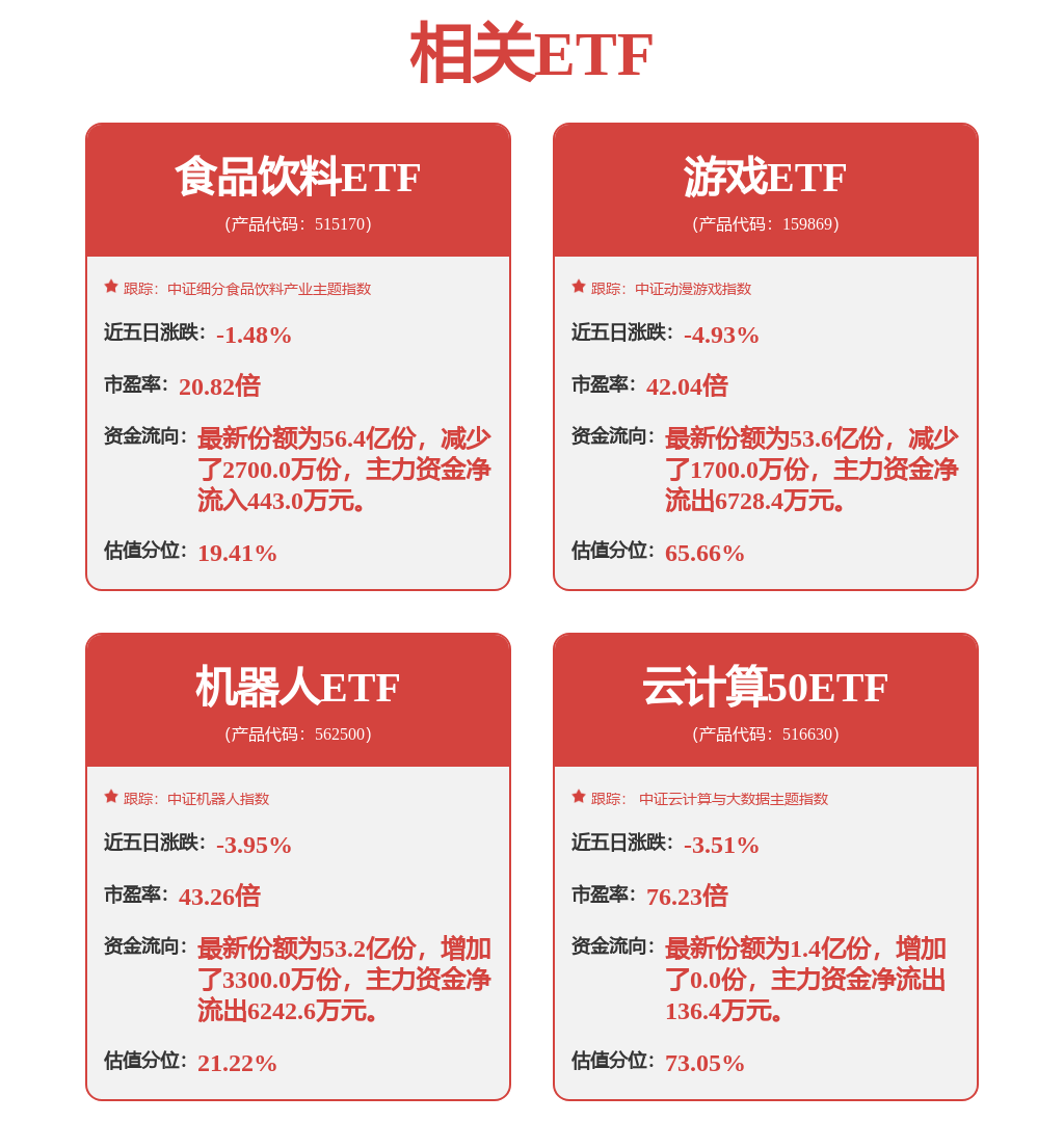 12月31日股市必读：中控技术（688777）披露最新机构调研信息(图1)