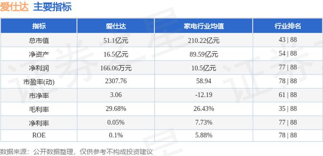 爱仕达（002403）1月13日主力资金净卖出178215万元(图2)