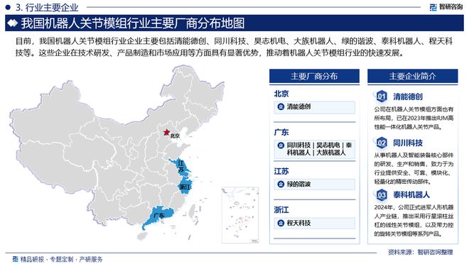 2024版中国机器人关节模行业发展现状及投资前景研究报告(图4)